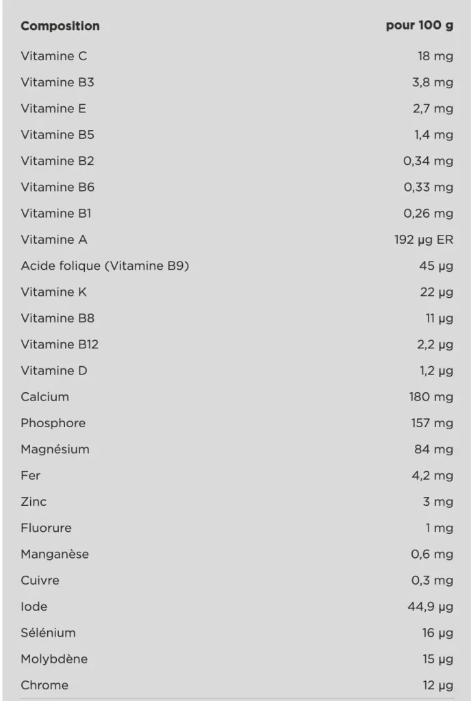 composition gainer optimum nutrition serious mass